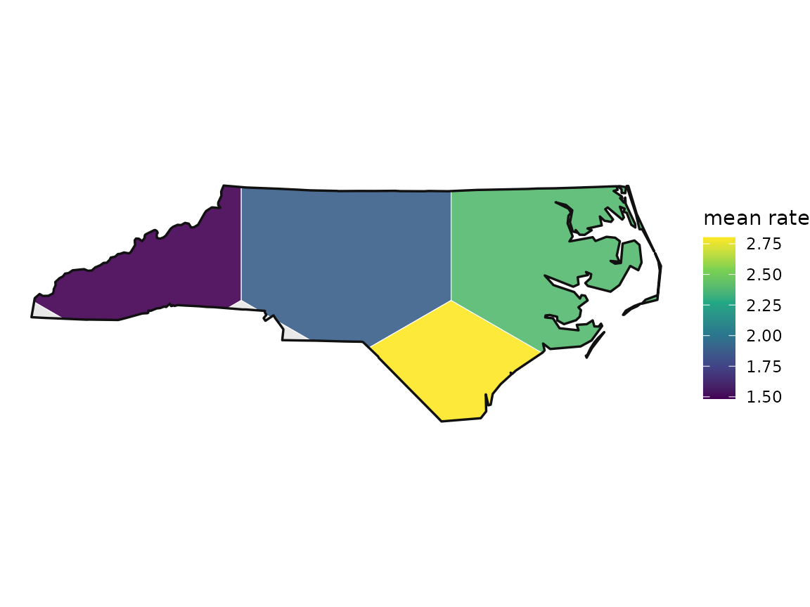 North Carolina covered by four large hexagonal cells shaded by their mean SIDS rate, plus four unshaded slivers at the edges that hold no county. The western cell has the lowest mean, about 1.5 per thousand, and the small southern cell the highest, about 2.8.
