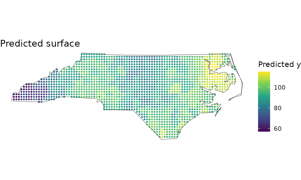 The fitted random forest predicted onto a regular grid over North Carolina and clipped to the state boundary, with predictions lowest in the far west and highest along the eastern coast.